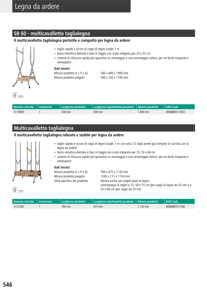 Strumenti del catalogo principale di Wolfcraft n.: 20427 - Pagina 546