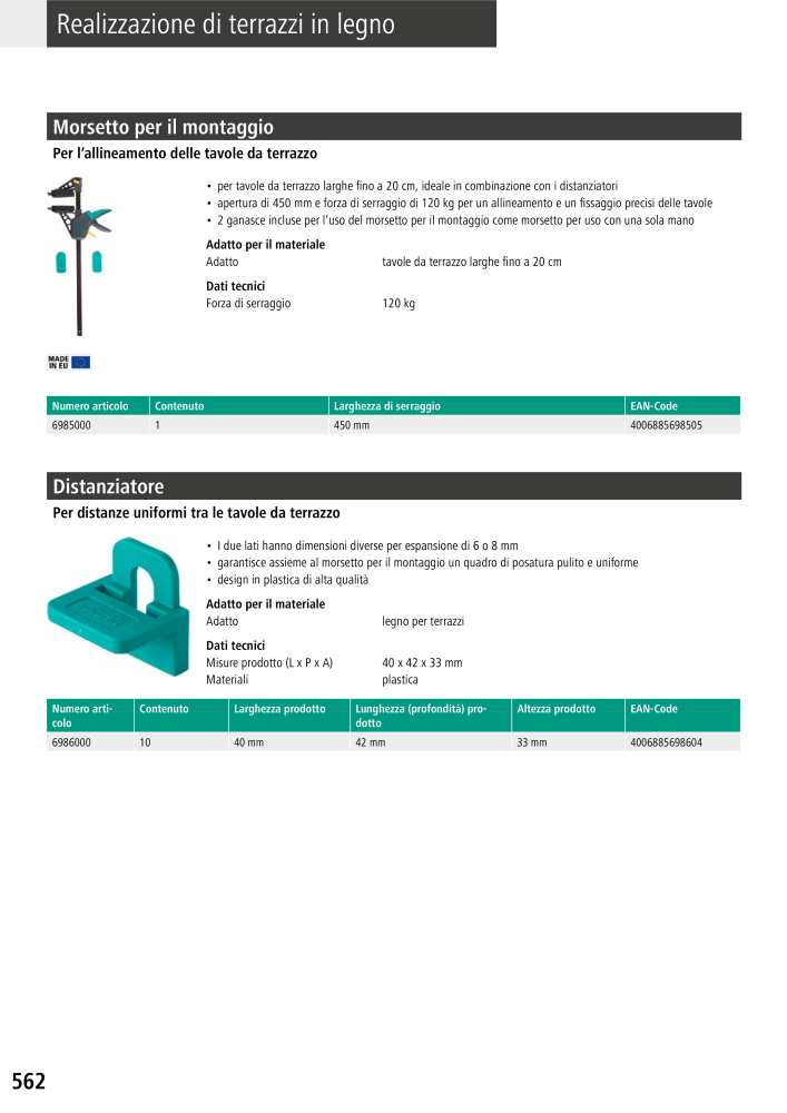 Strumenti del catalogo principale di Wolfcraft NO.: 20427 - Page 562
