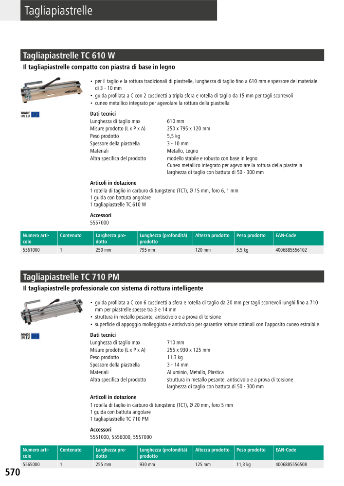 Strumenti del catalogo principale di Wolfcraft Nb. : 20427 - Page 570