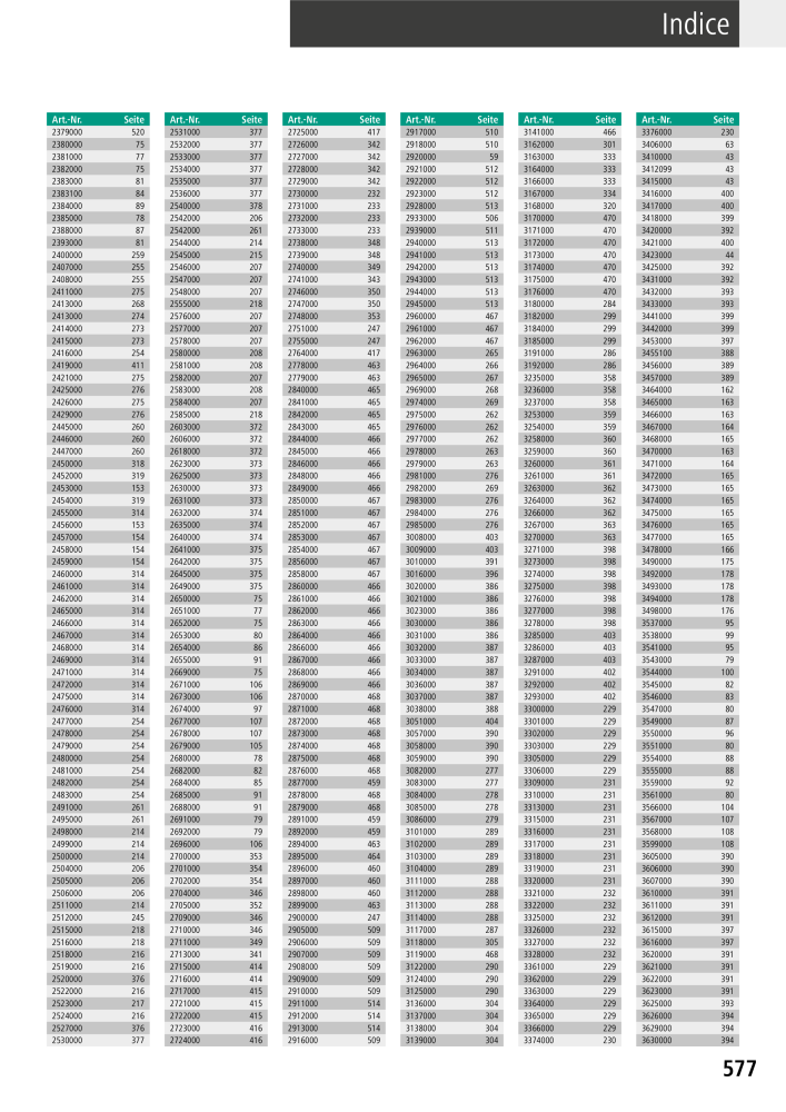 Strumenti del catalogo principale di Wolfcraft NR.: 20427 - Pagina 577