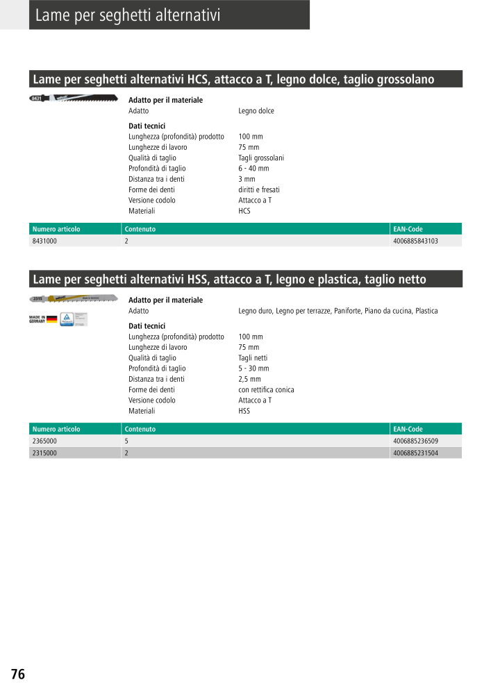 Strumenti del catalogo principale di Wolfcraft n.: 20427 - Pagina 76