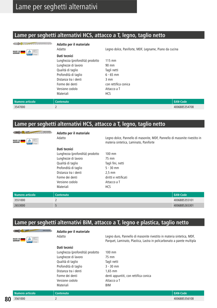 Strumenti del catalogo principale di Wolfcraft NO.: 20427 - Page 80