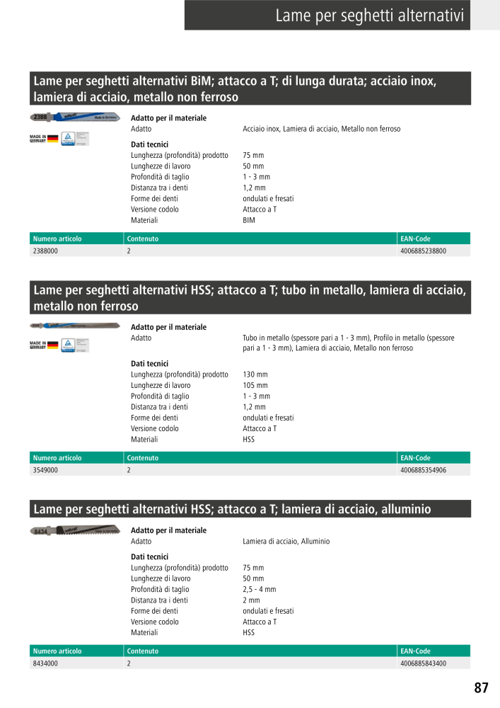 Strumenti del catalogo principale di Wolfcraft NR.: 20427 - Strona 87