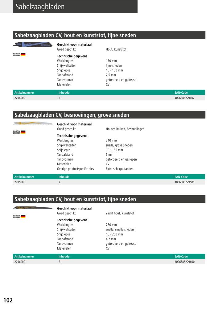 Wolfcraft hoofdcatalogustools NR.: 20428 - Seite 102