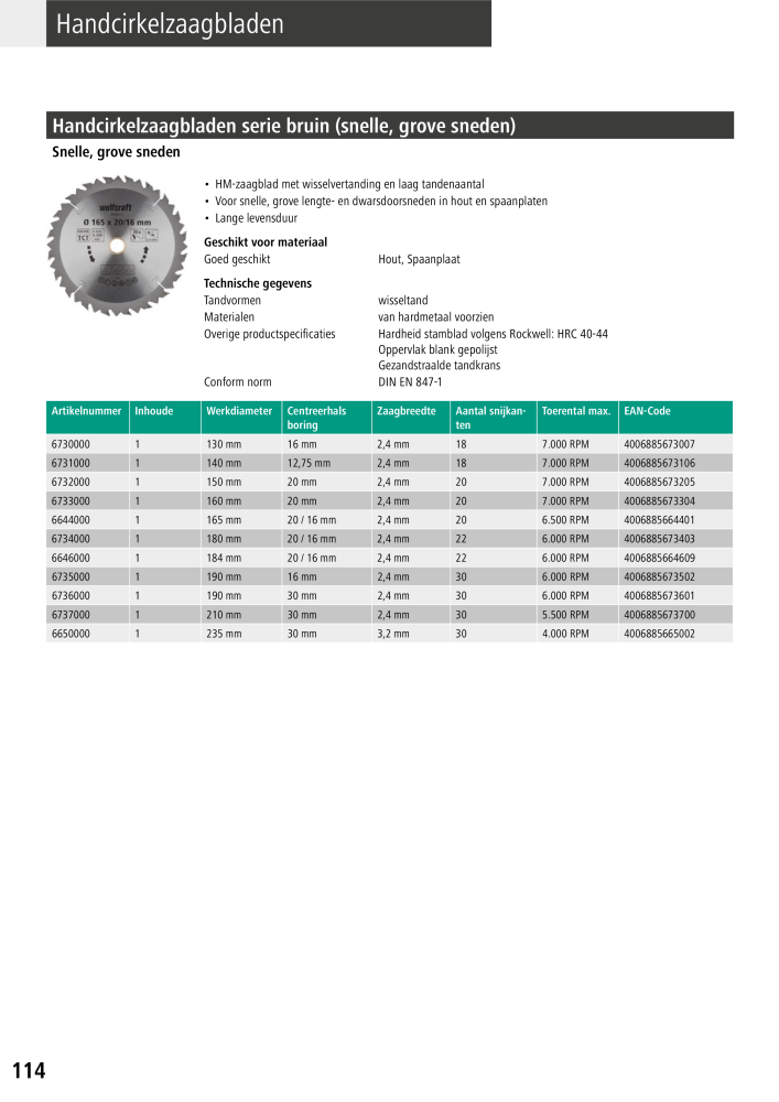 Wolfcraft hoofdcatalogustools NR.: 20428 - Seite 114