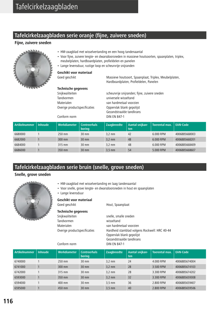 Wolfcraft hoofdcatalogustools Č. 20428 - Strana 116