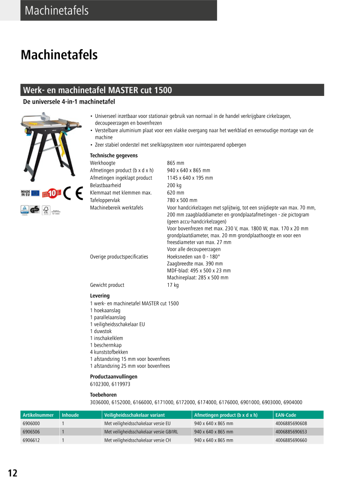 Wolfcraft hoofdcatalogustools Nº: 20428 - Página 12