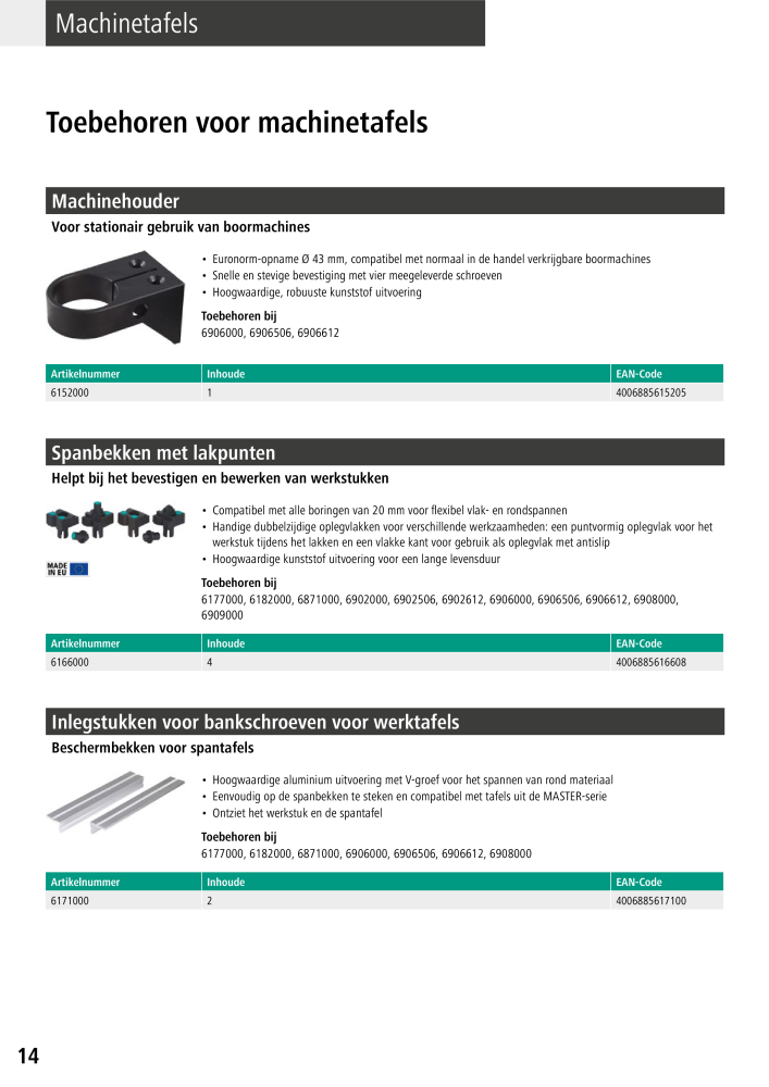 Wolfcraft hoofdcatalogustools NR.: 20428 - Seite 14