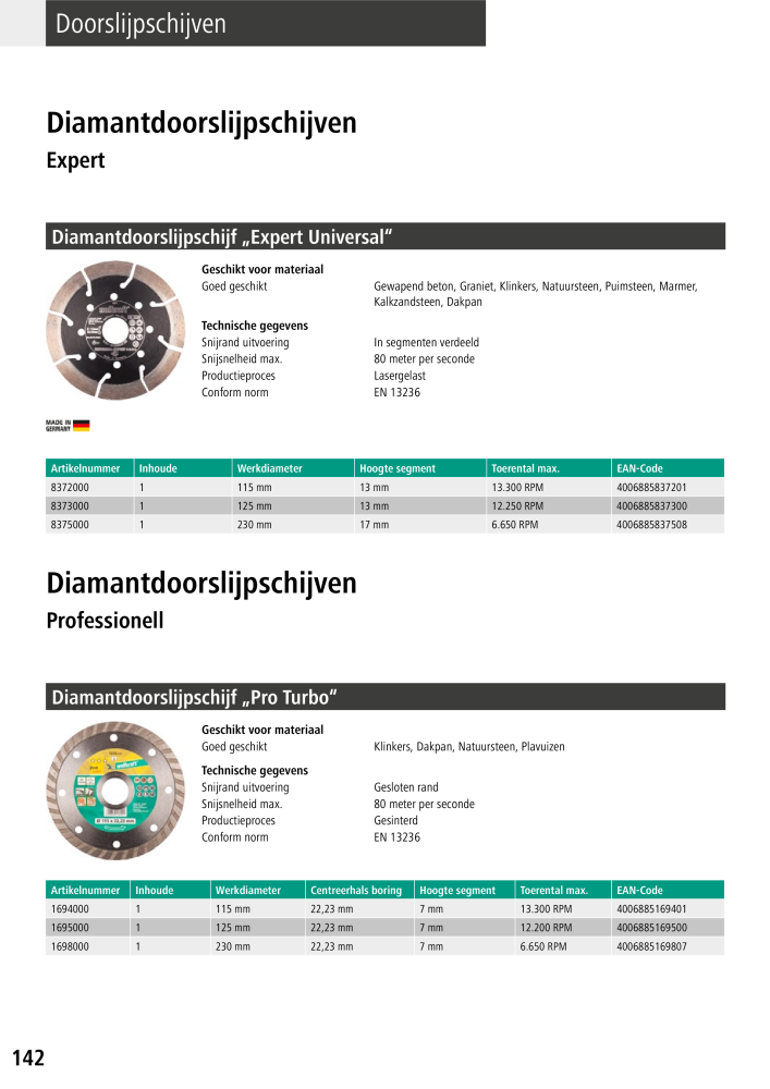 Wolfcraft hoofdcatalogustools NR.: 20428 - Pagina 142