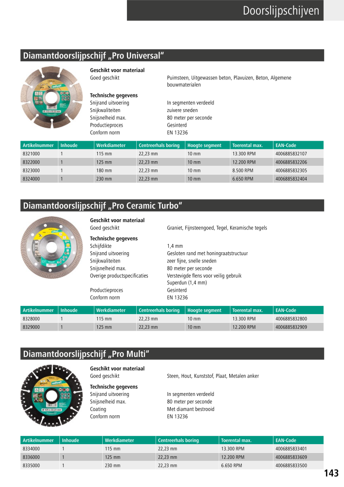 Wolfcraft hoofdcatalogustools NR.: 20428 - Seite 143