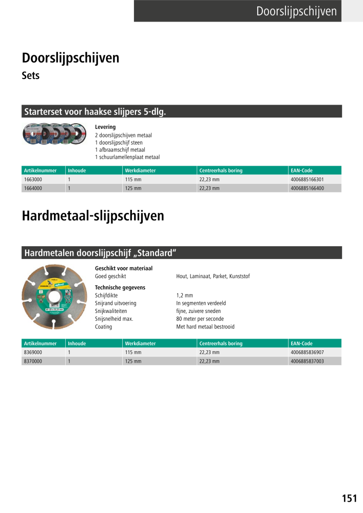 Wolfcraft hoofdcatalogustools NO.: 20428 - Page 151