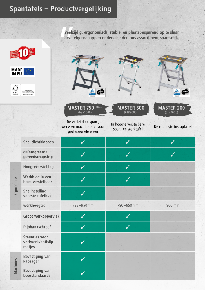 Wolfcraft hoofdcatalogustools NR.: 20428 - Seite 19