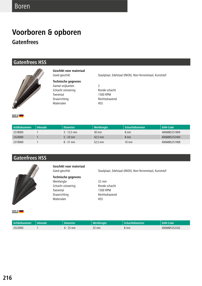 Wolfcraft hoofdcatalogustools NR.: 20428 - Pagina 216