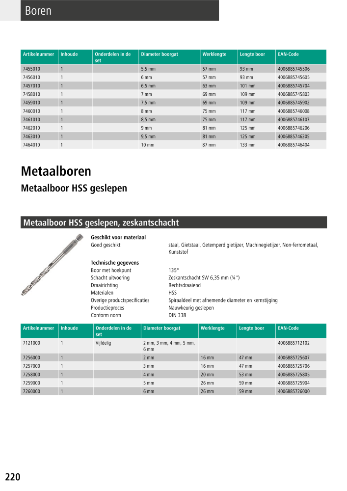 Wolfcraft hoofdcatalogustools Č. 20428 - Strana 220