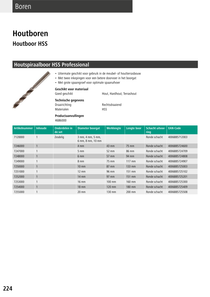 Wolfcraft hoofdcatalogustools NR.: 20428 - Pagina 224