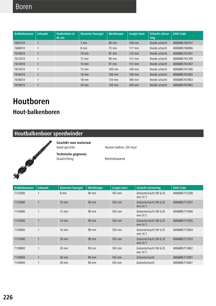 Wolfcraft hoofdcatalogustools Nº: 20428 - Página 226