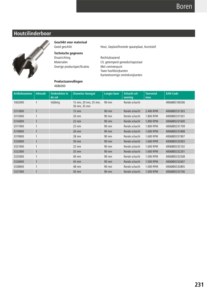 Wolfcraft hoofdcatalogustools Č. 20428 - Strana 231