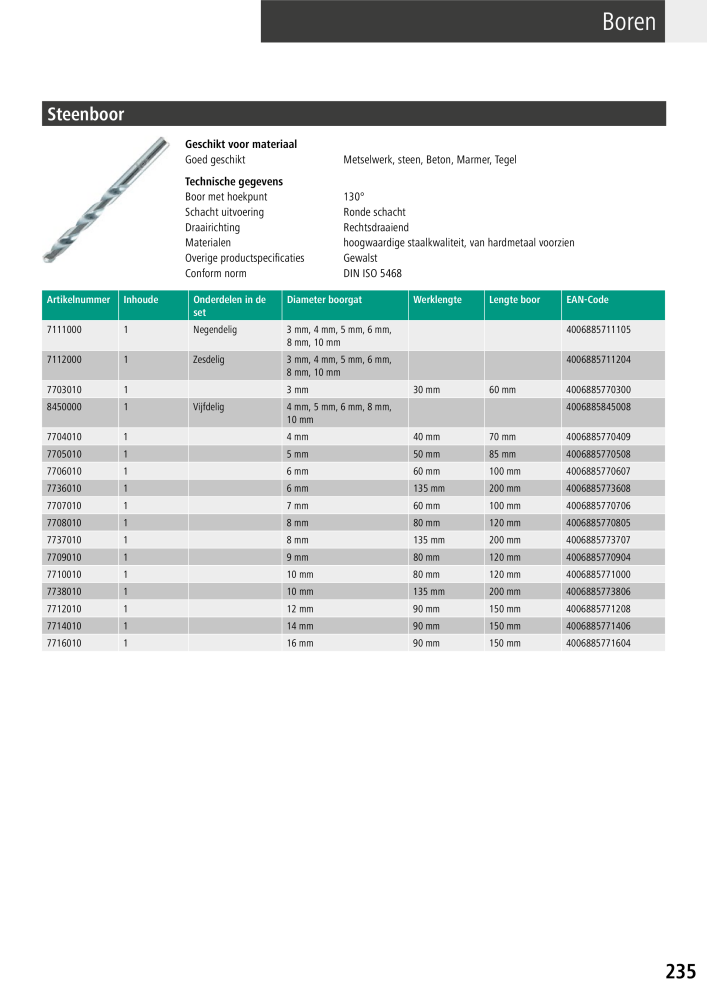 Wolfcraft hoofdcatalogustools NR.: 20428 - Pagina 235