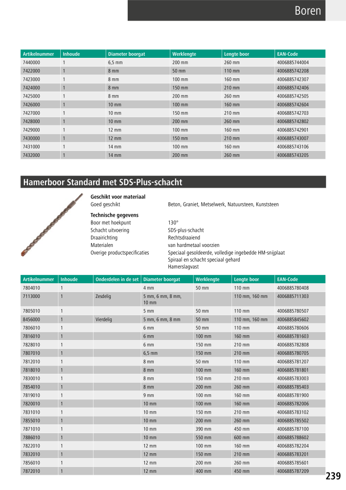 Wolfcraft hoofdcatalogustools NR.: 20428 - Pagina 239