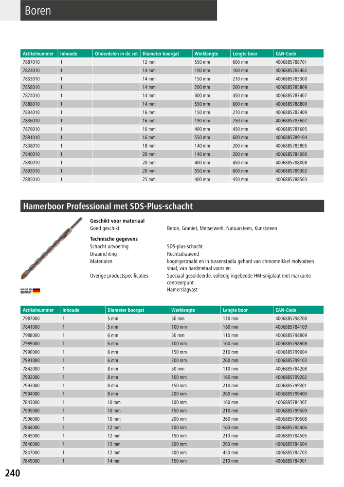 Wolfcraft hoofdcatalogustools n.: 20428 - Pagina 240