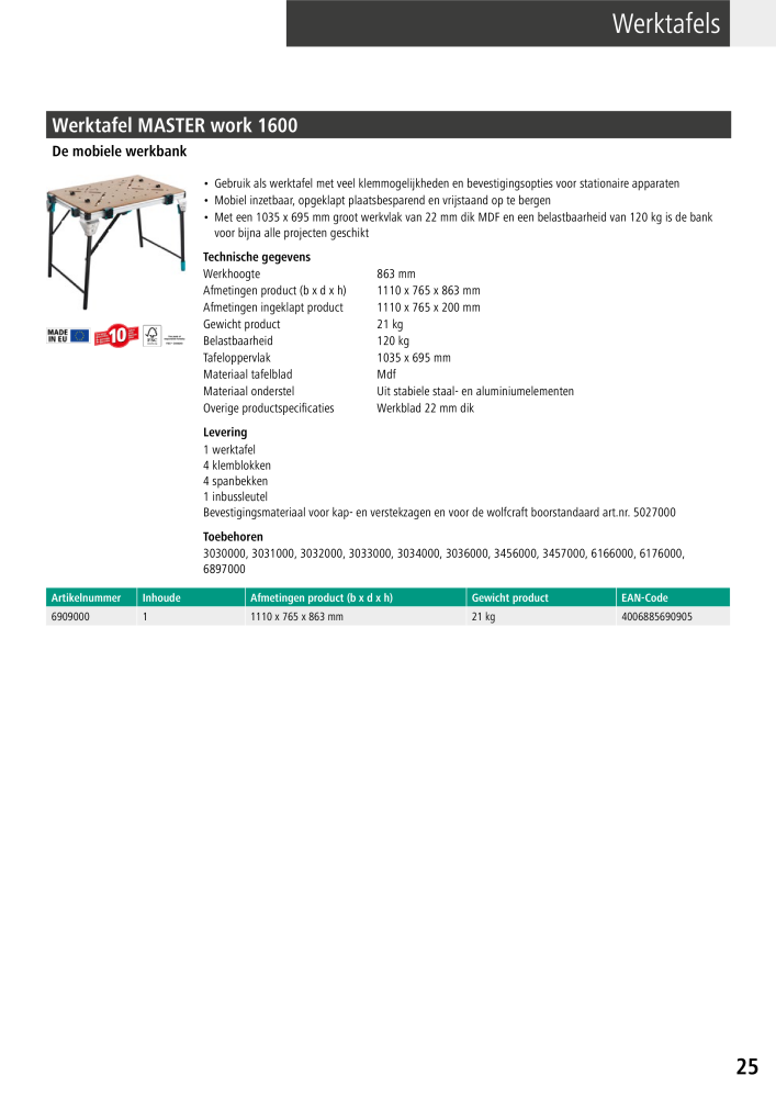 Wolfcraft hoofdcatalogustools Č. 20428 - Strana 25