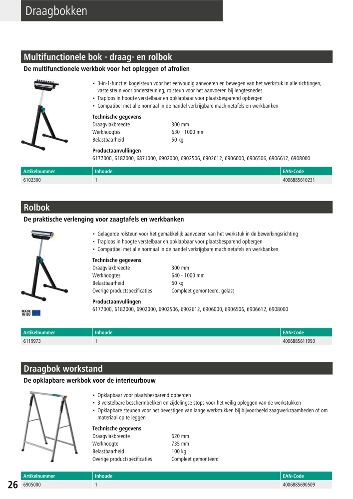 Wolfcraft hoofdcatalogustools Nº: 20428 - Página 26