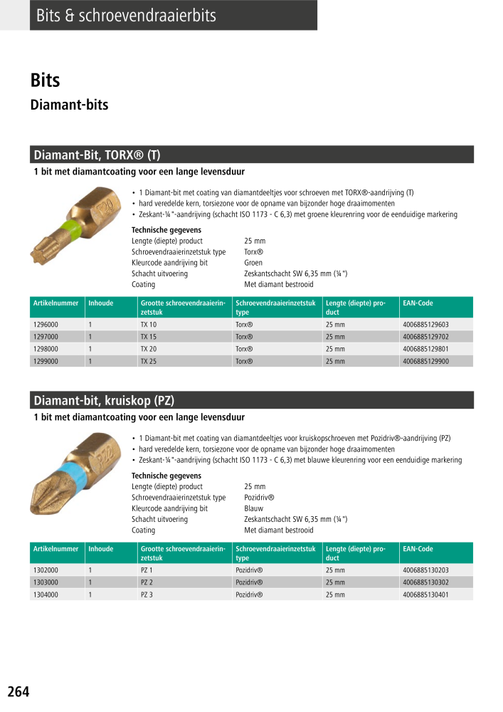 Wolfcraft hoofdcatalogustools Č. 20428 - Strana 264