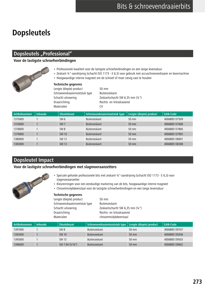 Wolfcraft hoofdcatalogustools NR.: 20428 - Strona 273