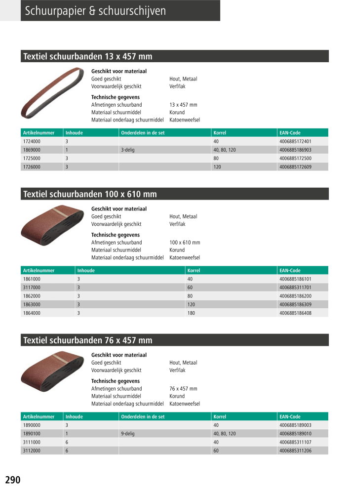 Wolfcraft hoofdcatalogustools Nº: 20428 - Página 290