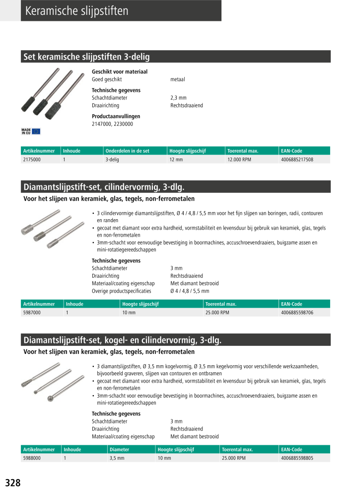 Wolfcraft hoofdcatalogustools NR.: 20428 - Strona 328