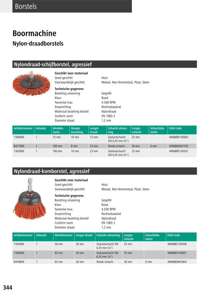 Wolfcraft hoofdcatalogustools Nº: 20428 - Página 344