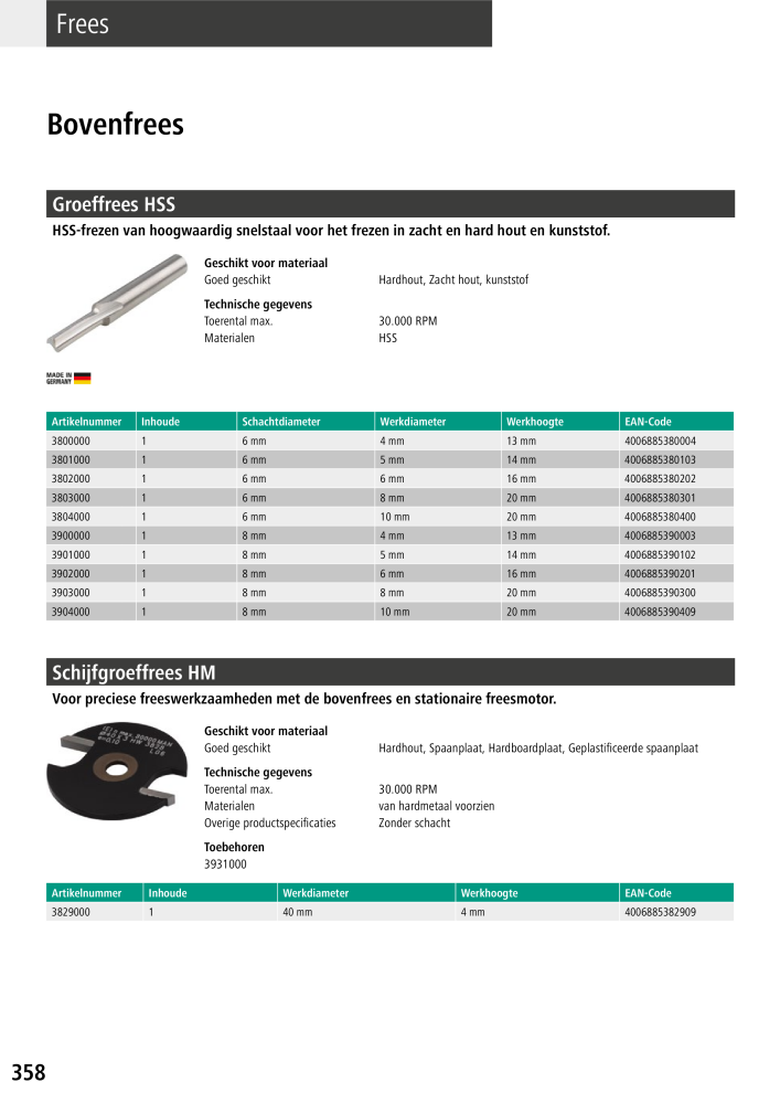 Wolfcraft hoofdcatalogustools NR.: 20428 - Pagina 358