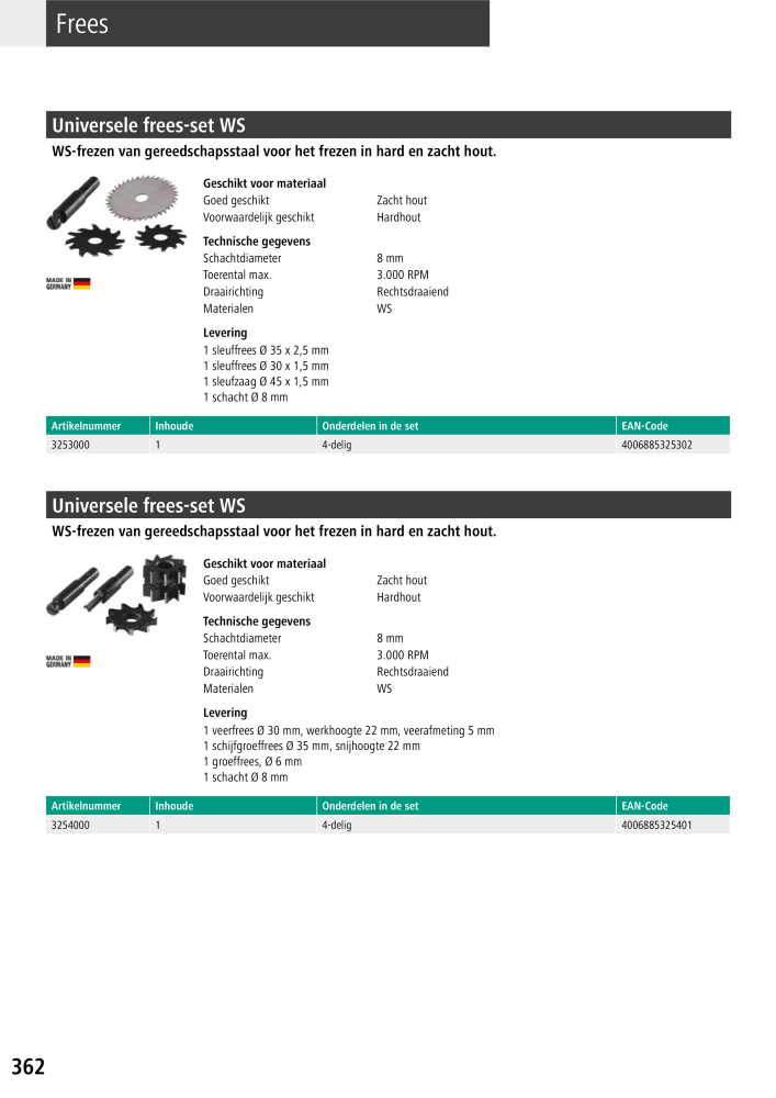 Wolfcraft hoofdcatalogustools NR.: 20428 - Pagina 362