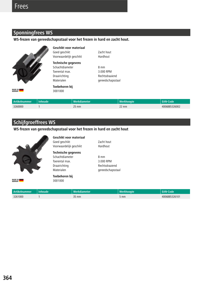 Wolfcraft hoofdcatalogustools NR.: 20428 - Seite 364