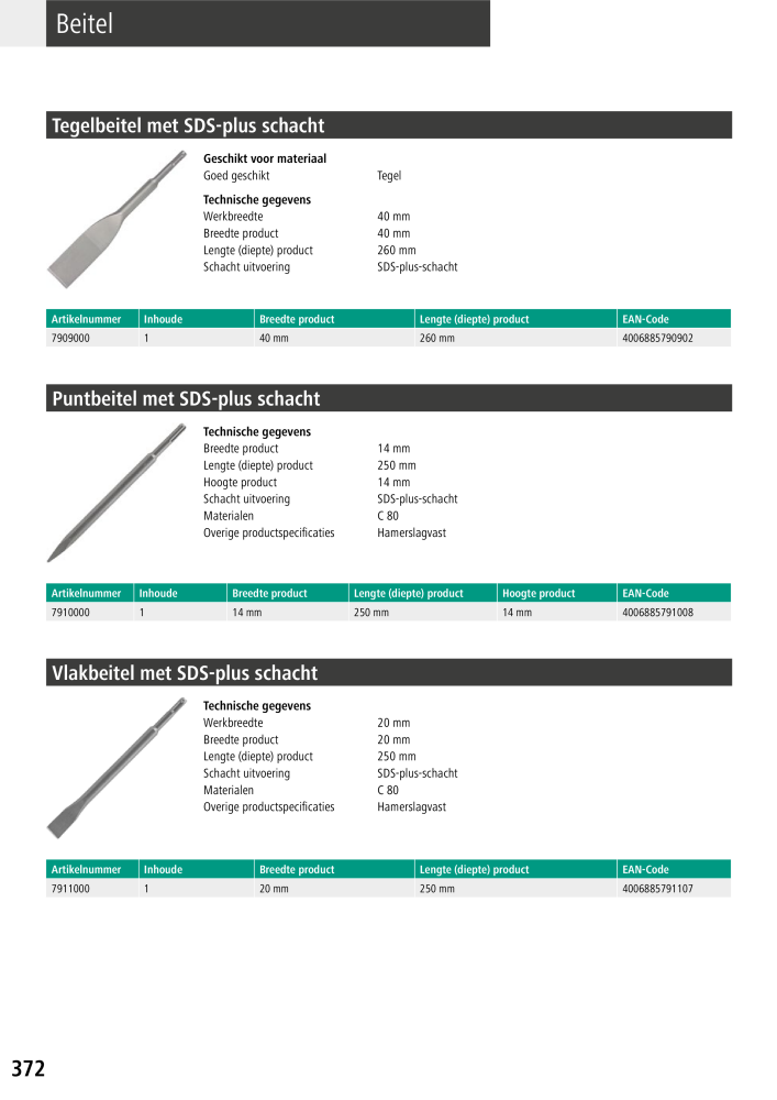 Wolfcraft hoofdcatalogustools Nb. : 20428 - Page 372