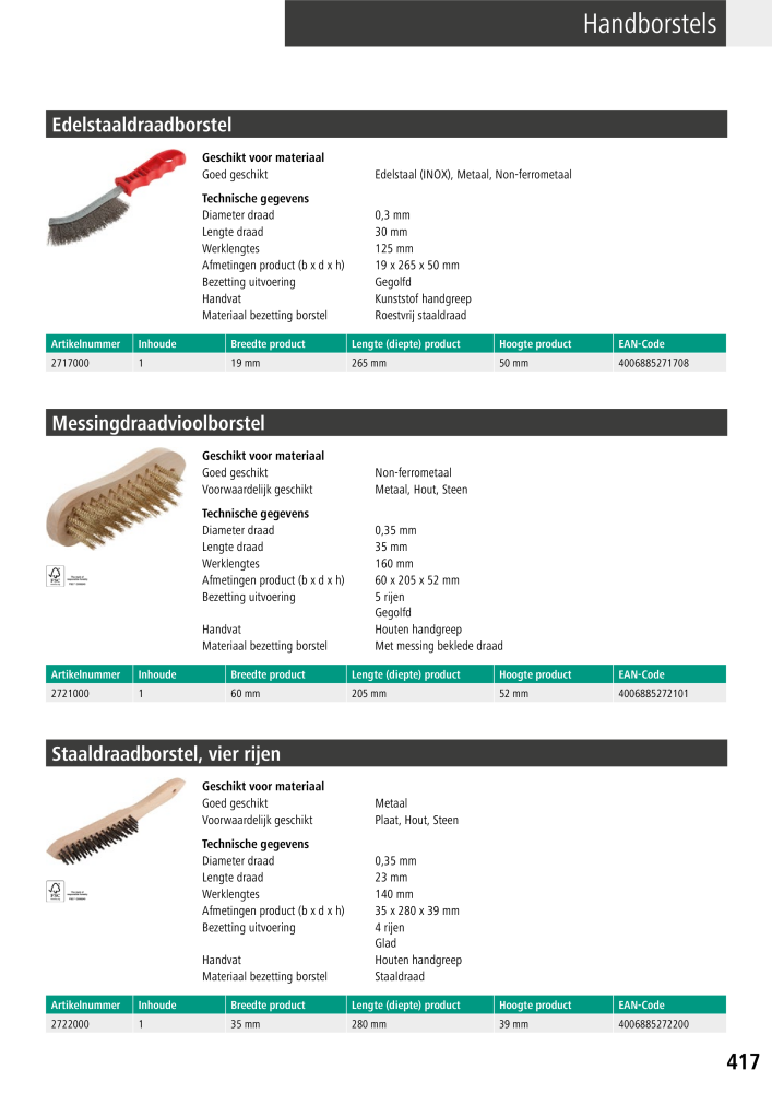 Wolfcraft hoofdcatalogustools Nº: 20428 - Página 417