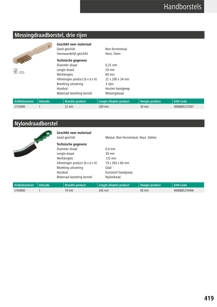 Wolfcraft hoofdcatalogustools Č. 20428 - Strana 419