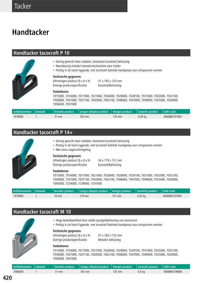 Wolfcraft hoofdcatalogustools NR.: 20428 - Pagina 420