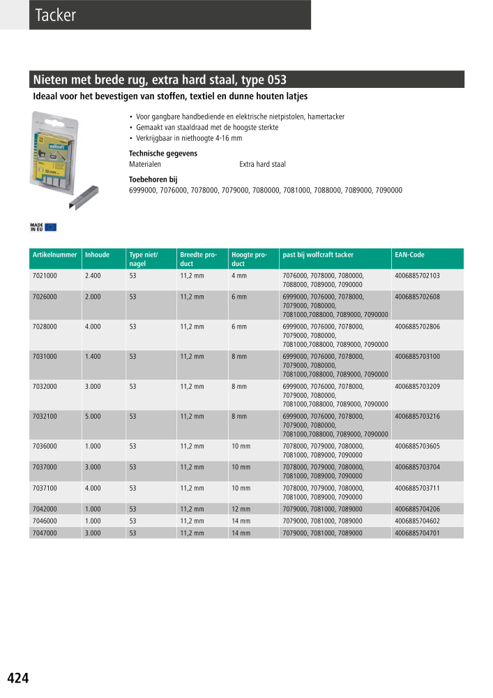 Wolfcraft hoofdcatalogustools Nb. : 20428 - Page 424