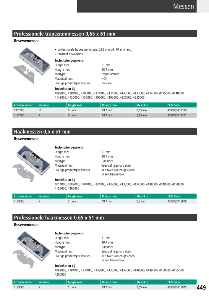 Wolfcraft hoofdcatalogustools NO.: 20428 - Page 449