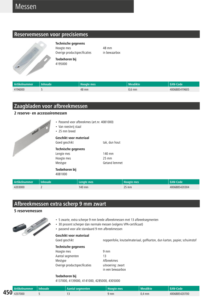Wolfcraft hoofdcatalogustools NR.: 20428 - Pagina 450