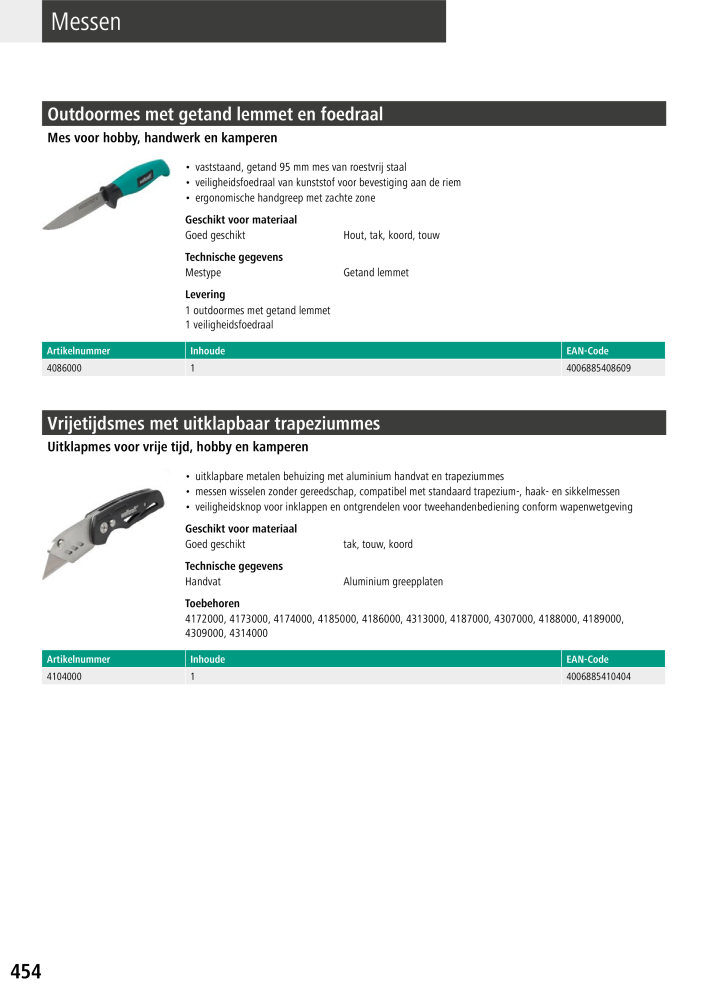 Wolfcraft hoofdcatalogustools Nb. : 20428 - Page 454