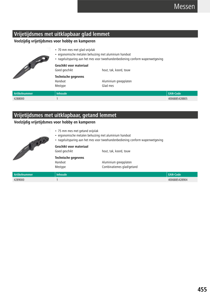 Wolfcraft hoofdcatalogustools NR.: 20428 - Pagina 455