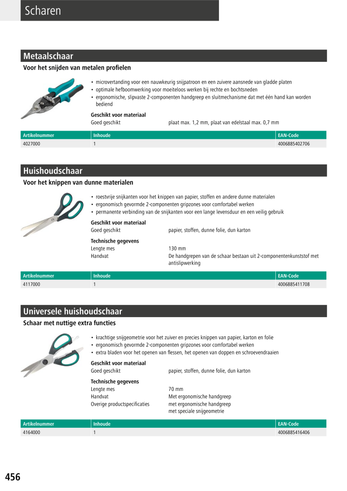 Wolfcraft hoofdcatalogustools NR.: 20428 - Pagina 456