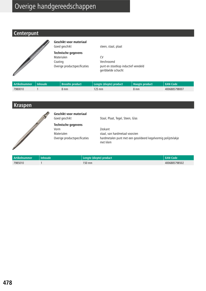 Wolfcraft hoofdcatalogustools Nb. : 20428 - Page 478