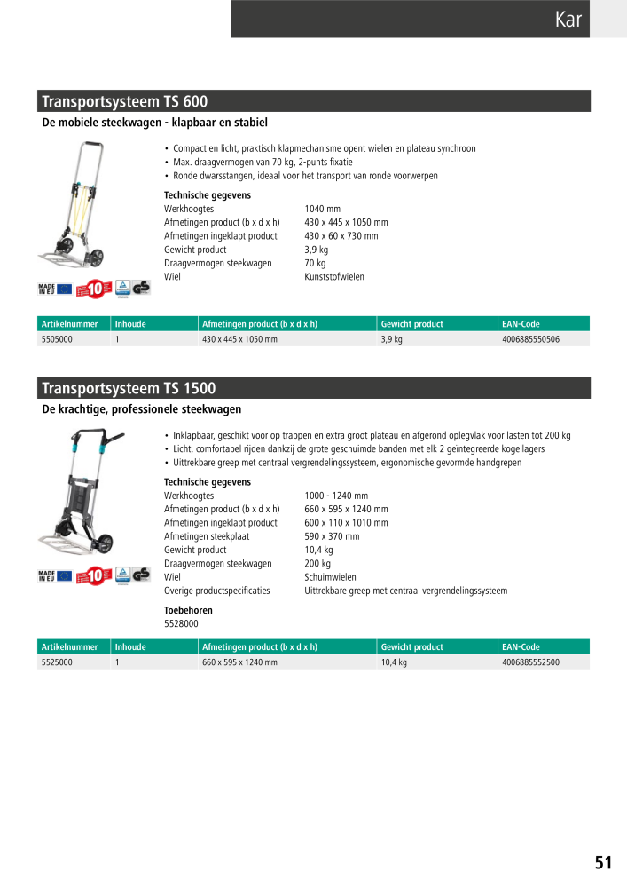 Wolfcraft hoofdcatalogustools NR.: 20428 - Strona 51