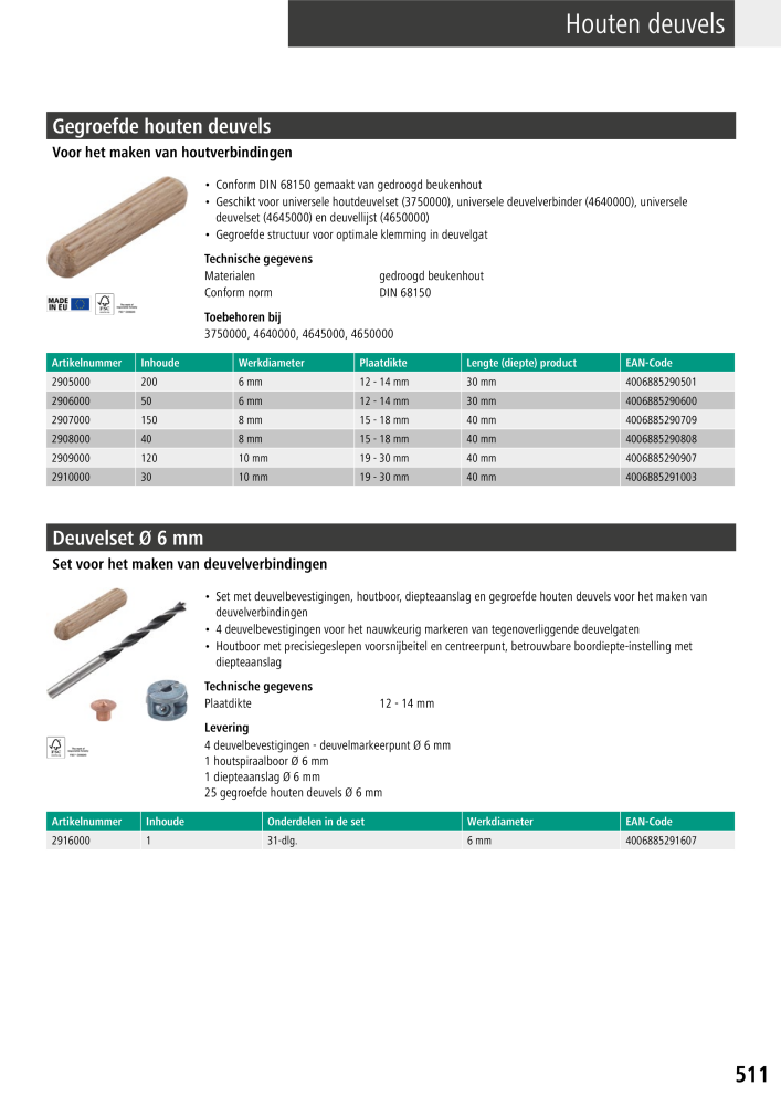 Wolfcraft hoofdcatalogustools NR.: 20428 - Seite 511