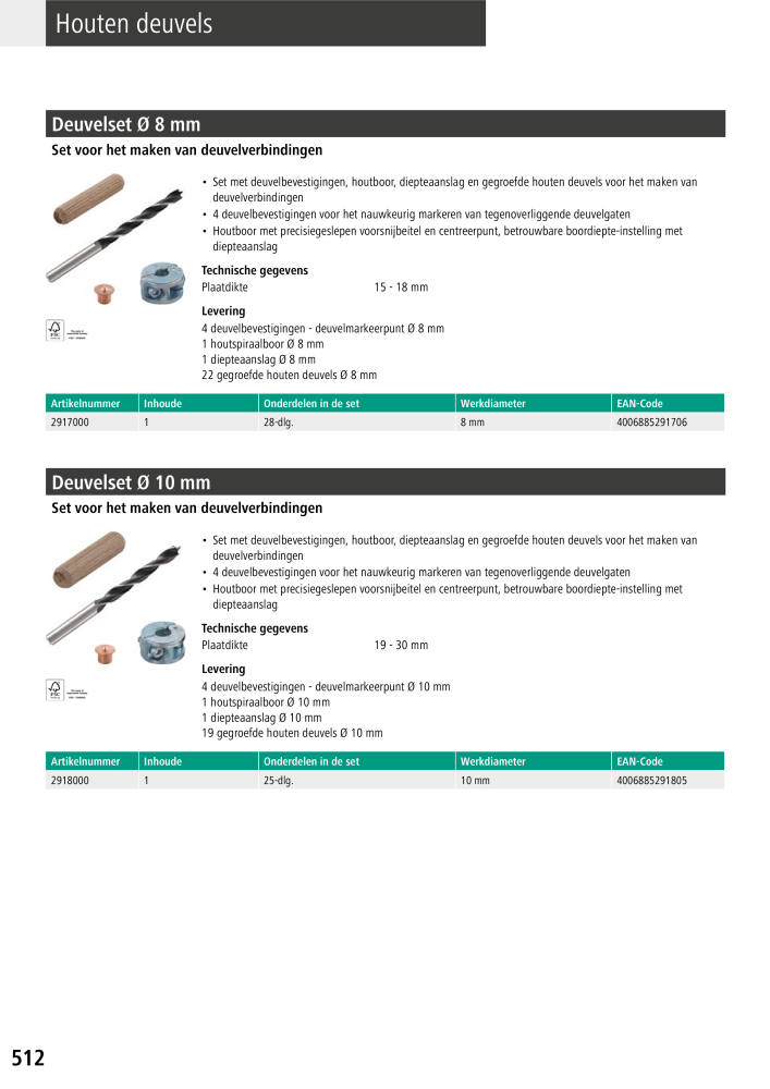 Wolfcraft hoofdcatalogustools Č. 20428 - Strana 512