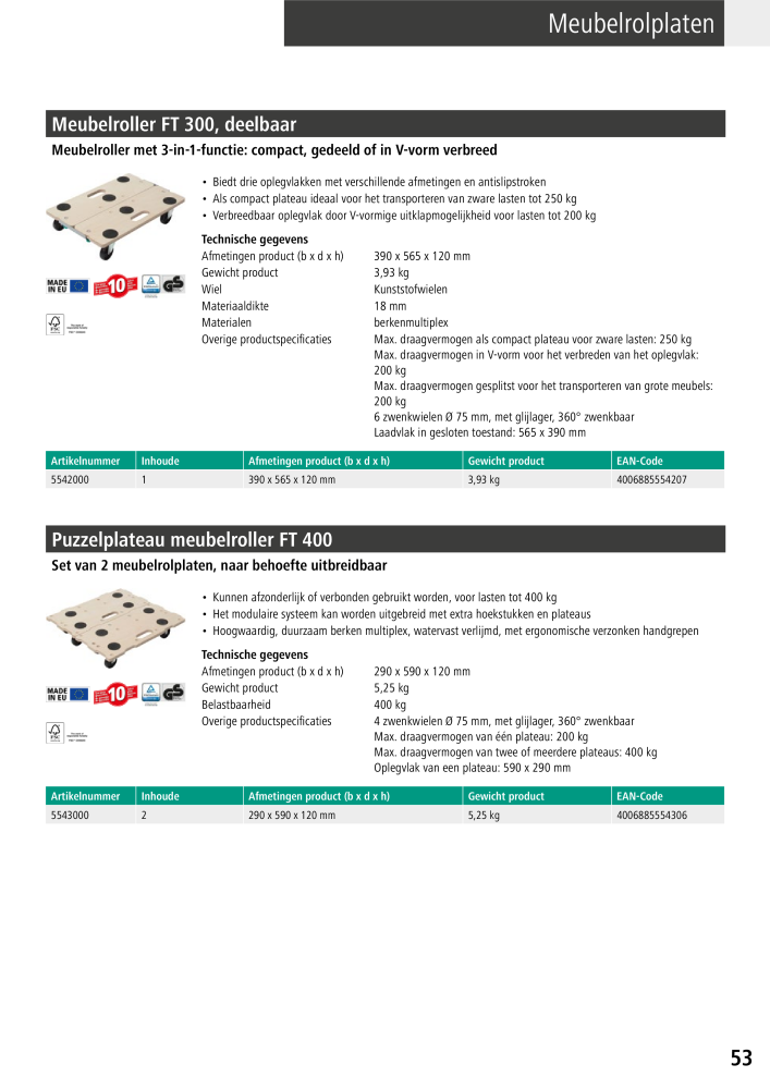 Wolfcraft hoofdcatalogustools NO.: 20428 - Page 53