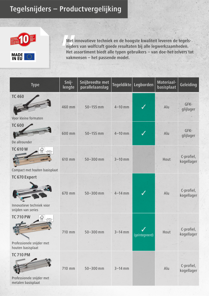 Wolfcraft hoofdcatalogustools Nb. : 20428 - Page 569